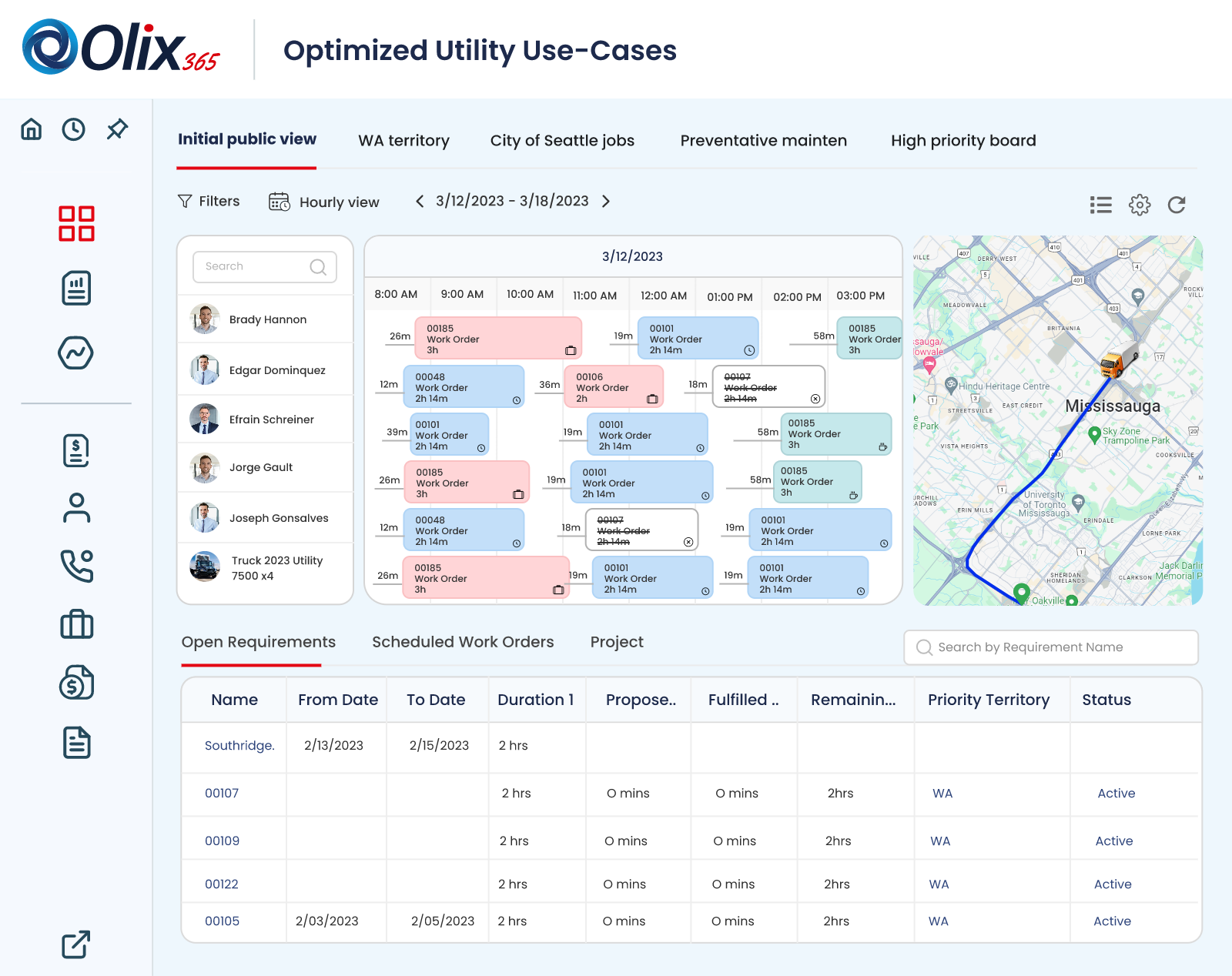 optimized utility