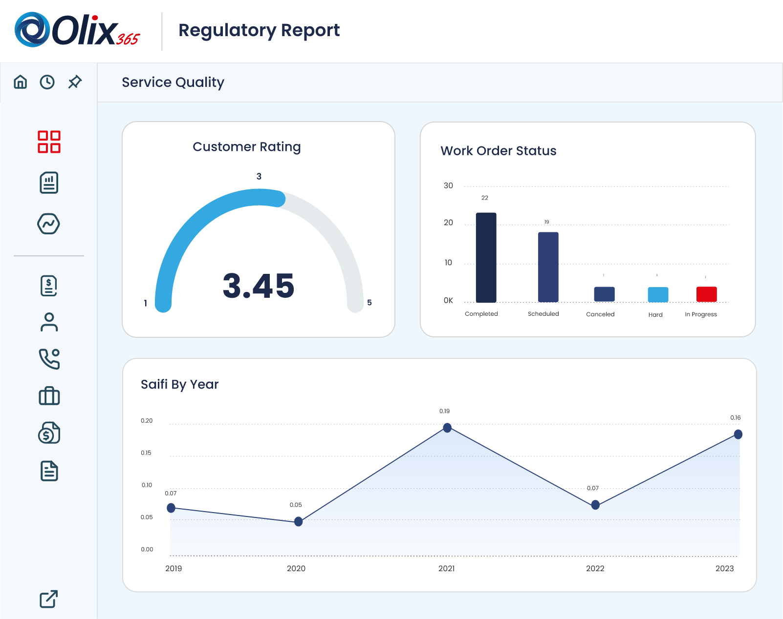 regulatory reporting suite