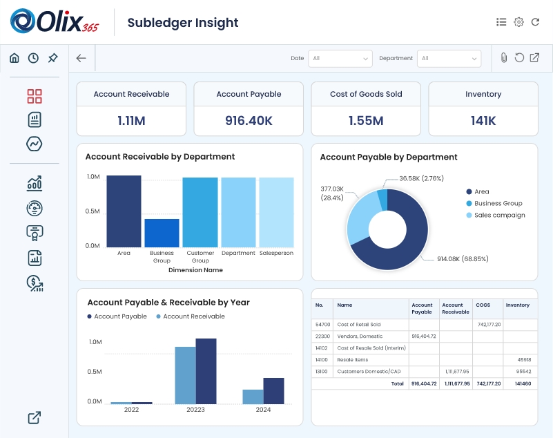 subledger insight