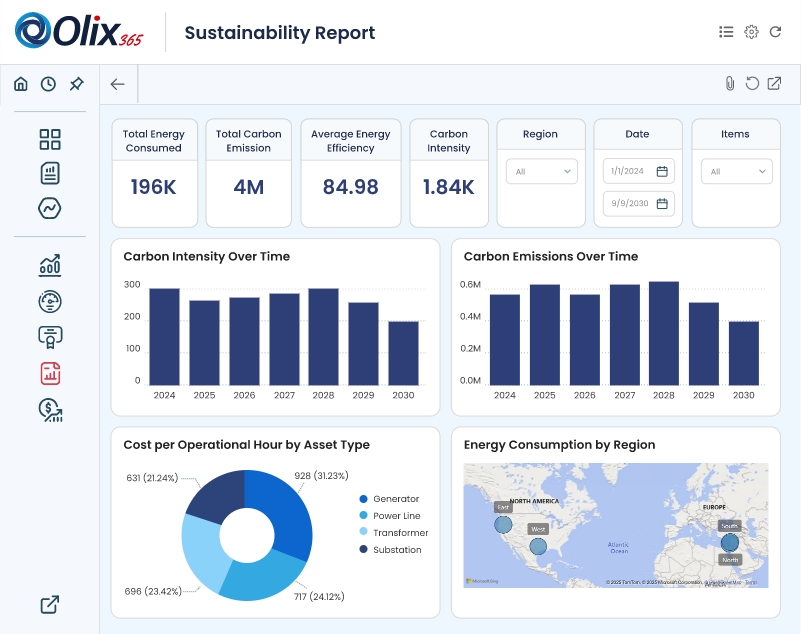 sustainablity reporting