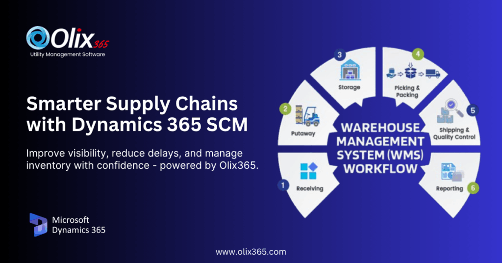 Top Features of Dynamics 365 Supply Chain Management