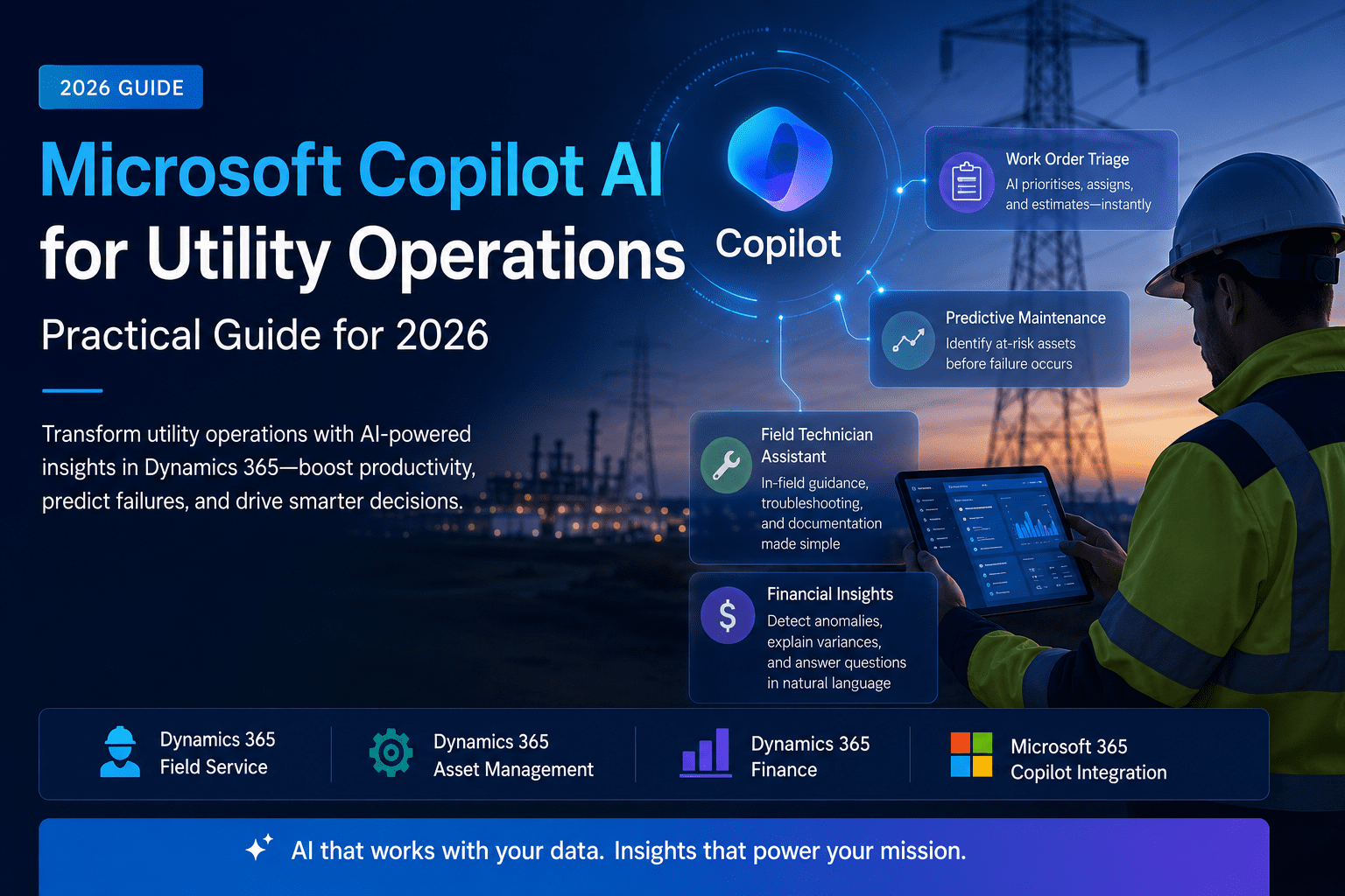 Utility field technician using Microsoft Copilot AI dashboard with Dynamics 365 insights for work order triage, predictive maintenance, and financial analytics in a power utility environment.