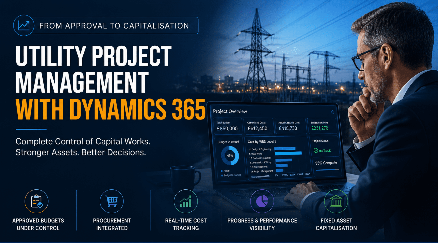 Utility project management dashboard in Microsoft Dynamics 365 showing budget control, procurement integration, project cost tracking, progress reporting, and fixed asset capitalisation for utility infrastructure projects.