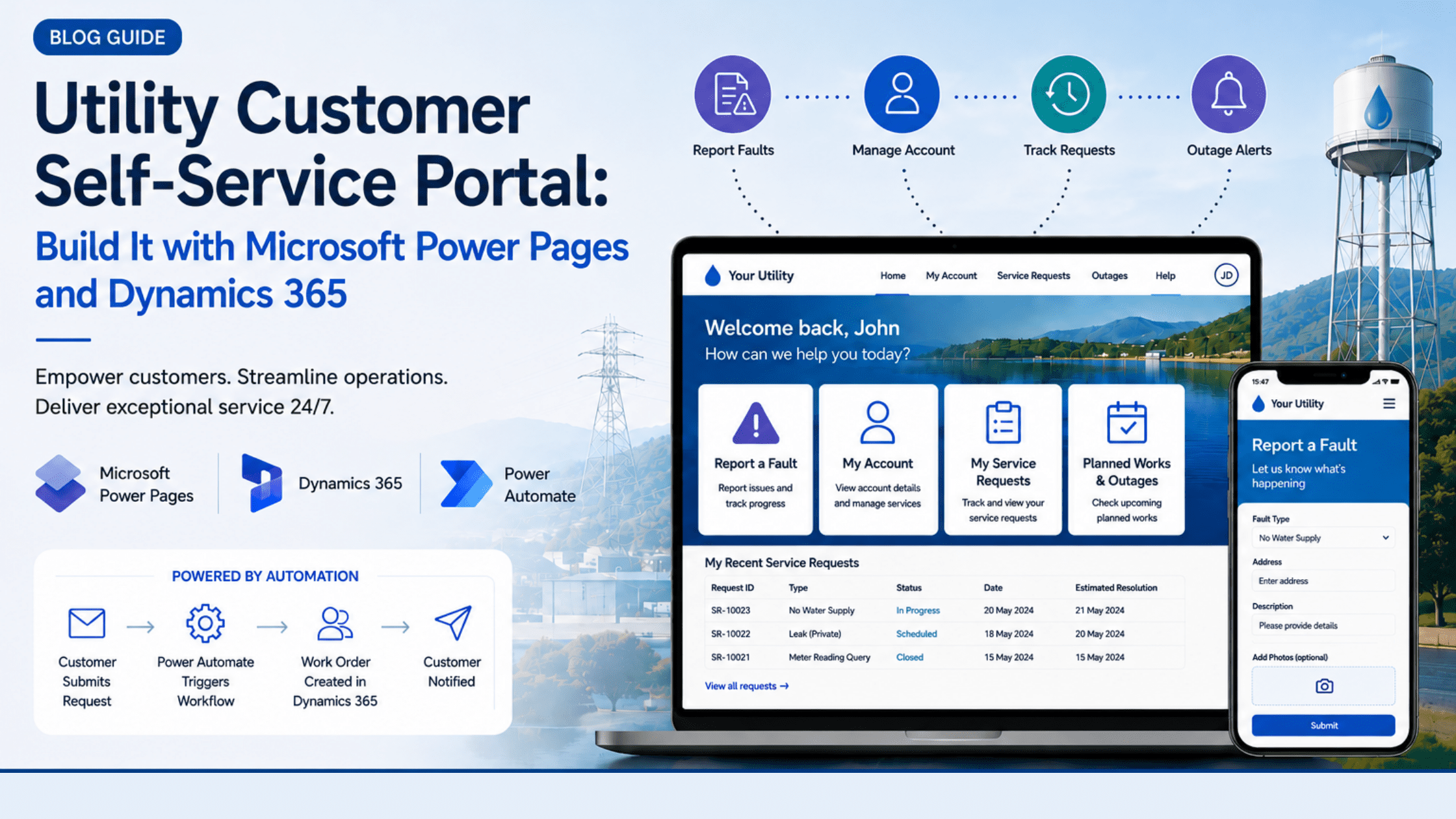 Dashboard-style illustration of a utility customer self-service portal built with Microsoft Power Pages and Dynamics 365, showing fault reporting, account management, outage tracking, automated notifications, and mobile access for utility customers.