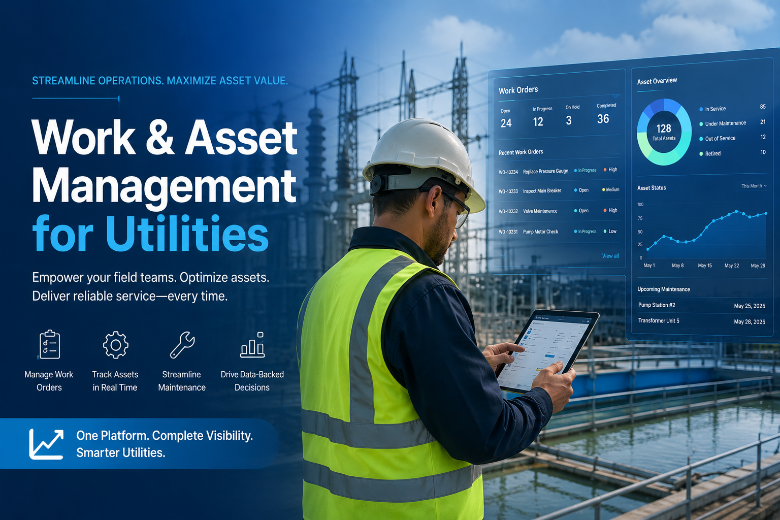Utility field technician using work and asset management software on a tablet at an electrical substation with a digital asset and work order dashboard overlay.